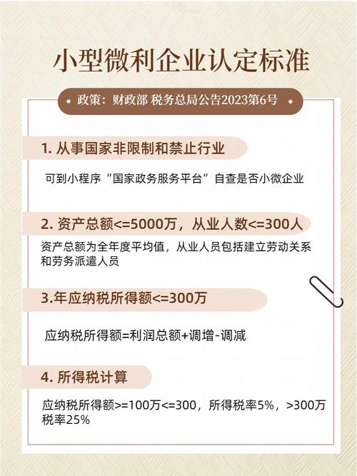 小微企业认定标准_小微企业认证条件_各行业小微企业划分标准