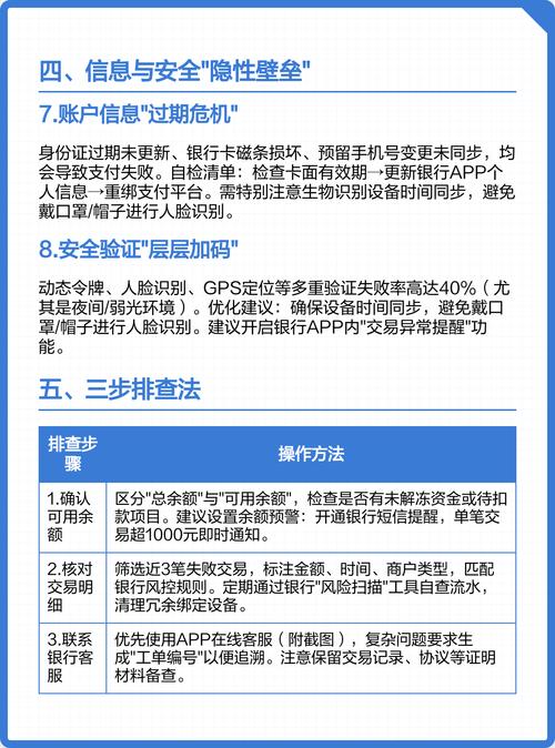 银行账户安全自查指南：如何排查异常交易与绑定风险？