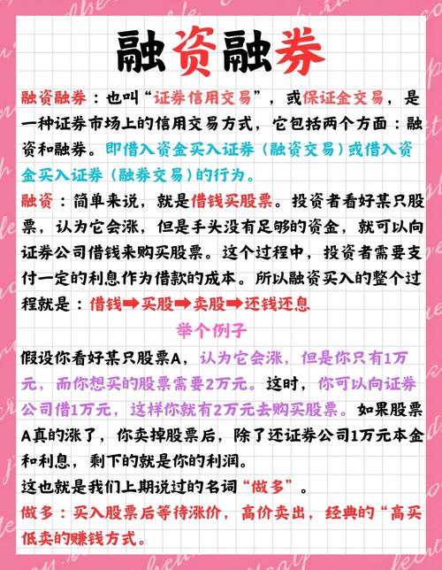 融资融券炒票_炒股票配资_贷款炒票