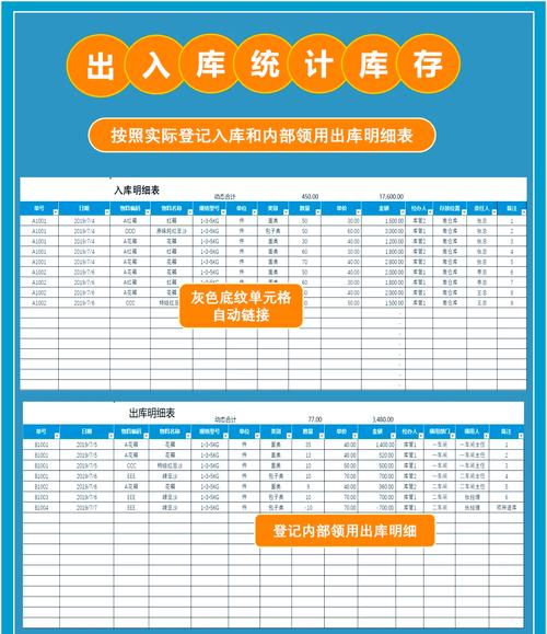 出货表格模板核心要素_出货表格模板_Excel出货表格模板制作技巧