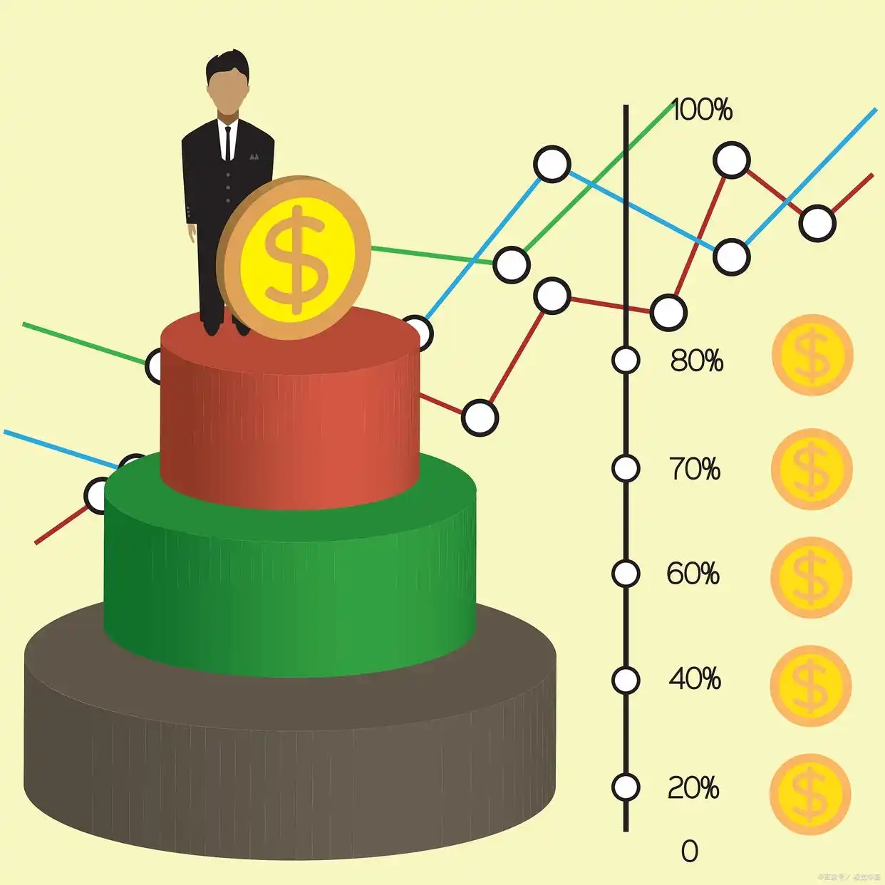 股票杠杆交易全解析：本质、操作、风险及应用都在这里了