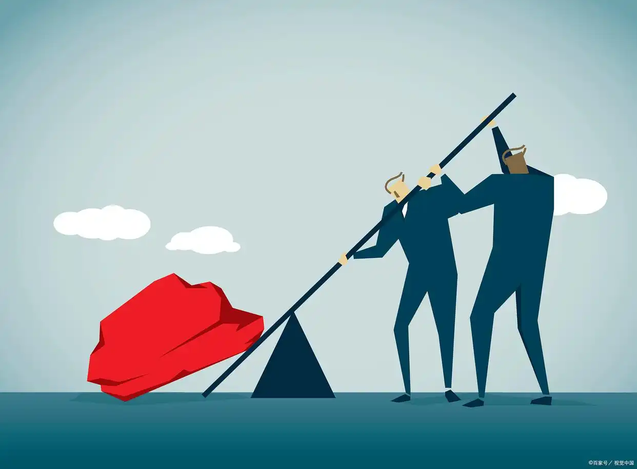 股票杠杆交易定义原理_杠杆股票_股票杠杆交易主要形式