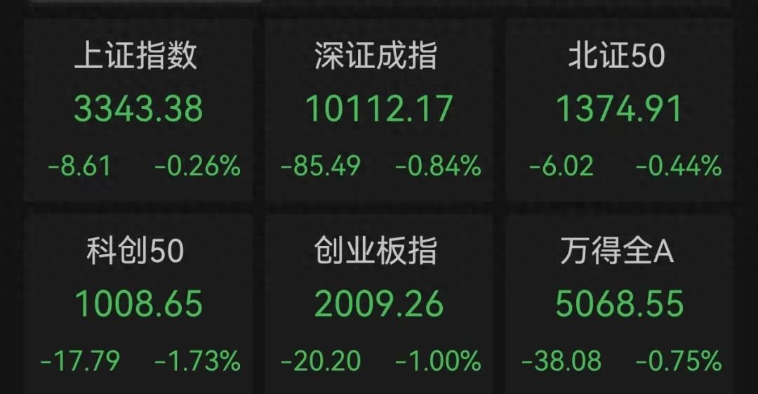 证券类板块一般什么时候会上涨_5月9日A股市场表现_银行板块持续强势