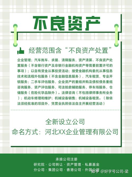 财富公司经营范围_资产管理公司经营范围_不良资产证券化