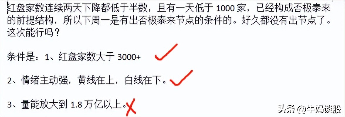 大盘指数分析_牛策略_下跌结构预测