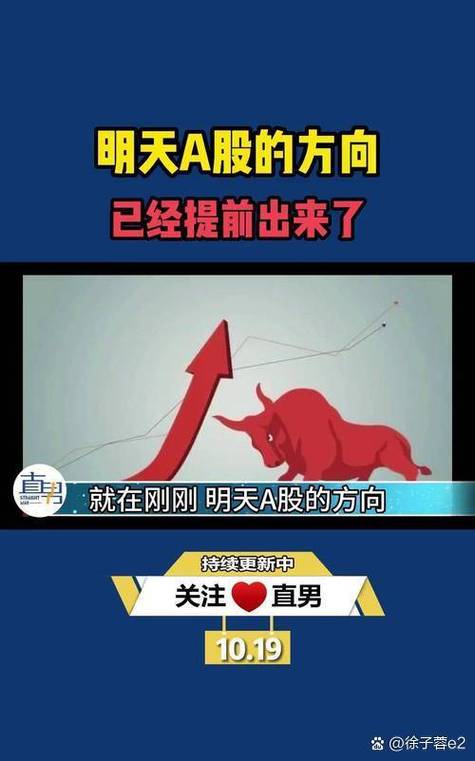 市场分析是什么?_龙头股对市场情绪影响_判断市场情绪方法