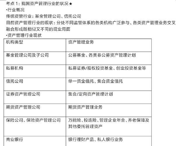 资产管理公司经营范围_不良资产处置_财富公司经营范围