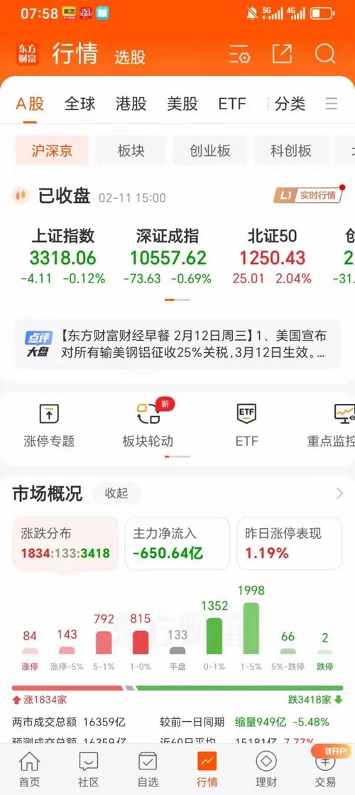北交所主题基金_现在最好的定投基金有哪几支_北证50指数基金