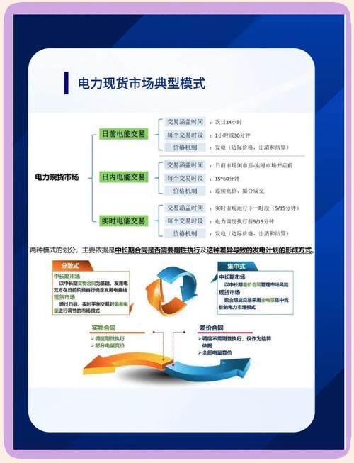 现货交易平台_正规炒现货平台有哪些_在线交易系统