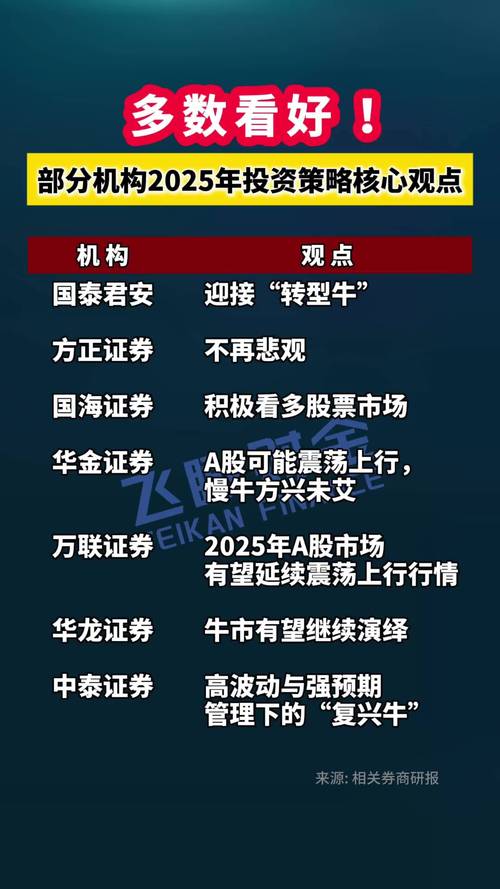 基金短期持有_基金长期持有_现在最好的定投基金有哪几支