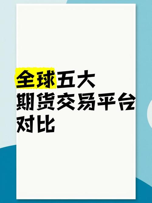 什么是期货炒作平台？流行的期货交易平台介绍，你知道几个？