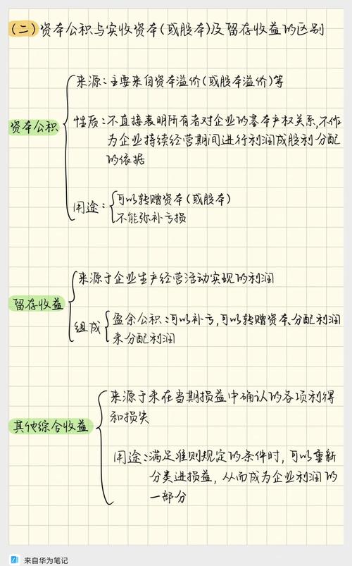 注册资本可以小于实收资本吗_股本溢价_资本溢价