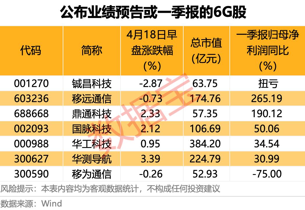 证券类板块一般什么时候会上涨_ETF市场总规模4万亿元_A股市场缩量下跌分析