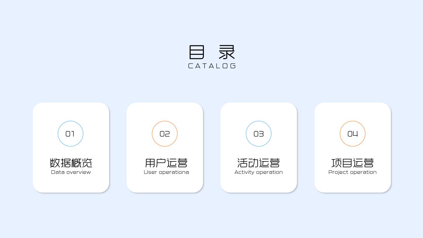 市场分析是什么?_市场分析PPT模板_职场数据分析PPT模板