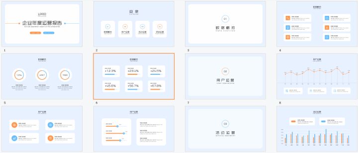职场数据分析PPT模板_市场分析是什么?_市场分析PPT模板