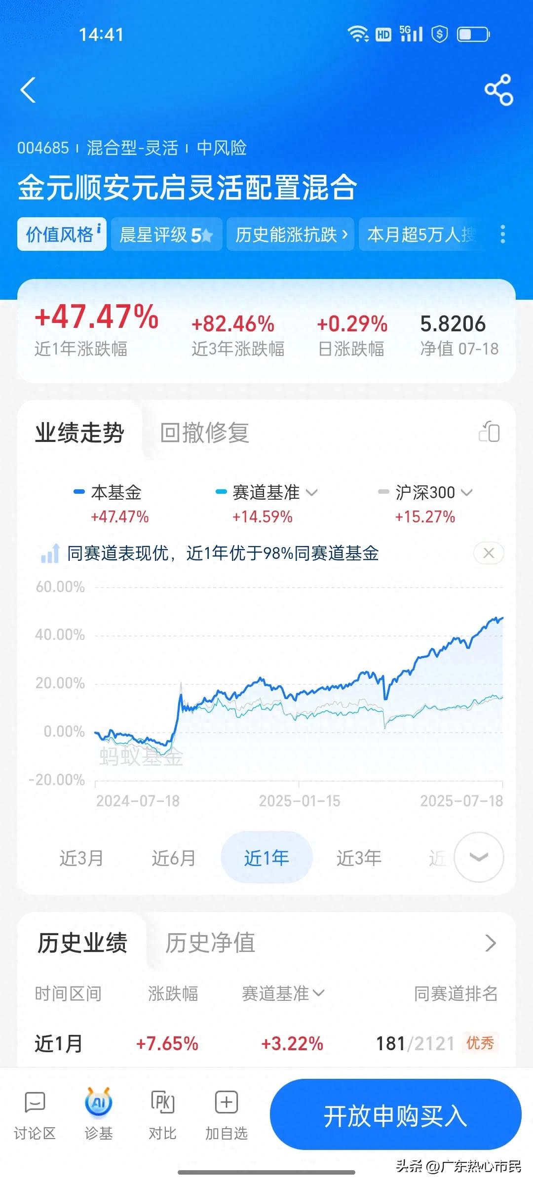 现在最好的定投基金有哪几支_中小盘基金量化策略替代品_主动管理类替代基金