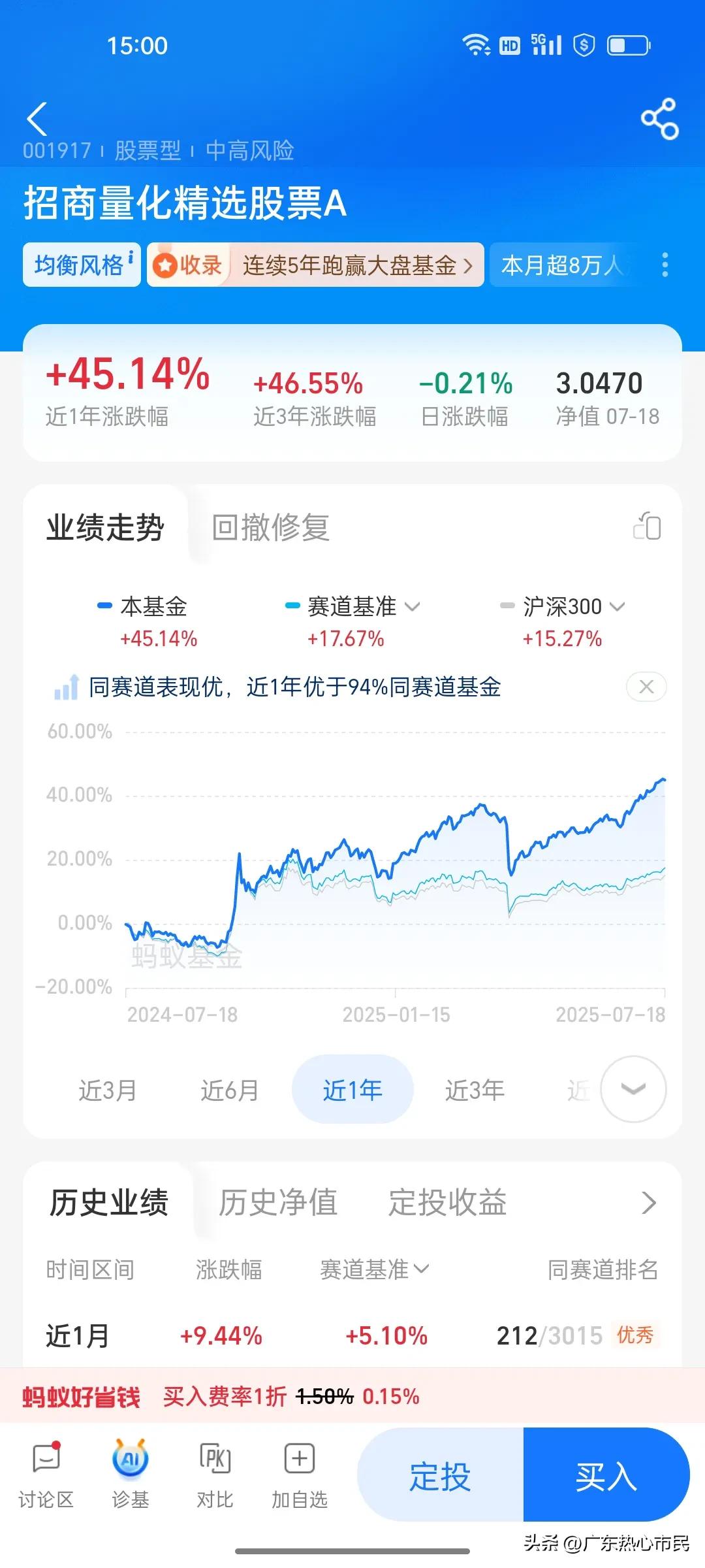 主动管理类替代基金_中小盘基金量化策略替代品_现在最好的定投基金有哪几支