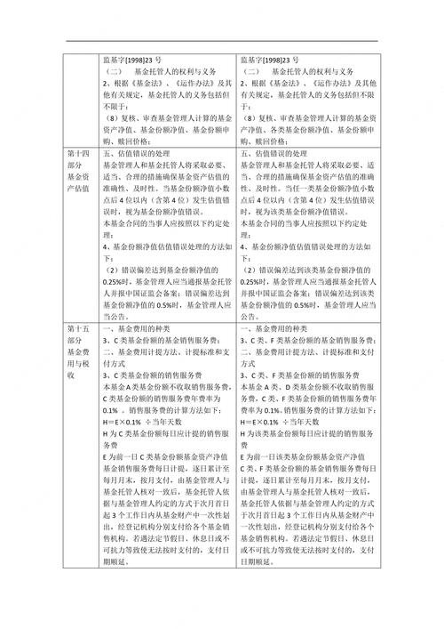 中小盘基金量化策略替代品_主动管理类替代基金_现在最好的定投基金有哪几支
