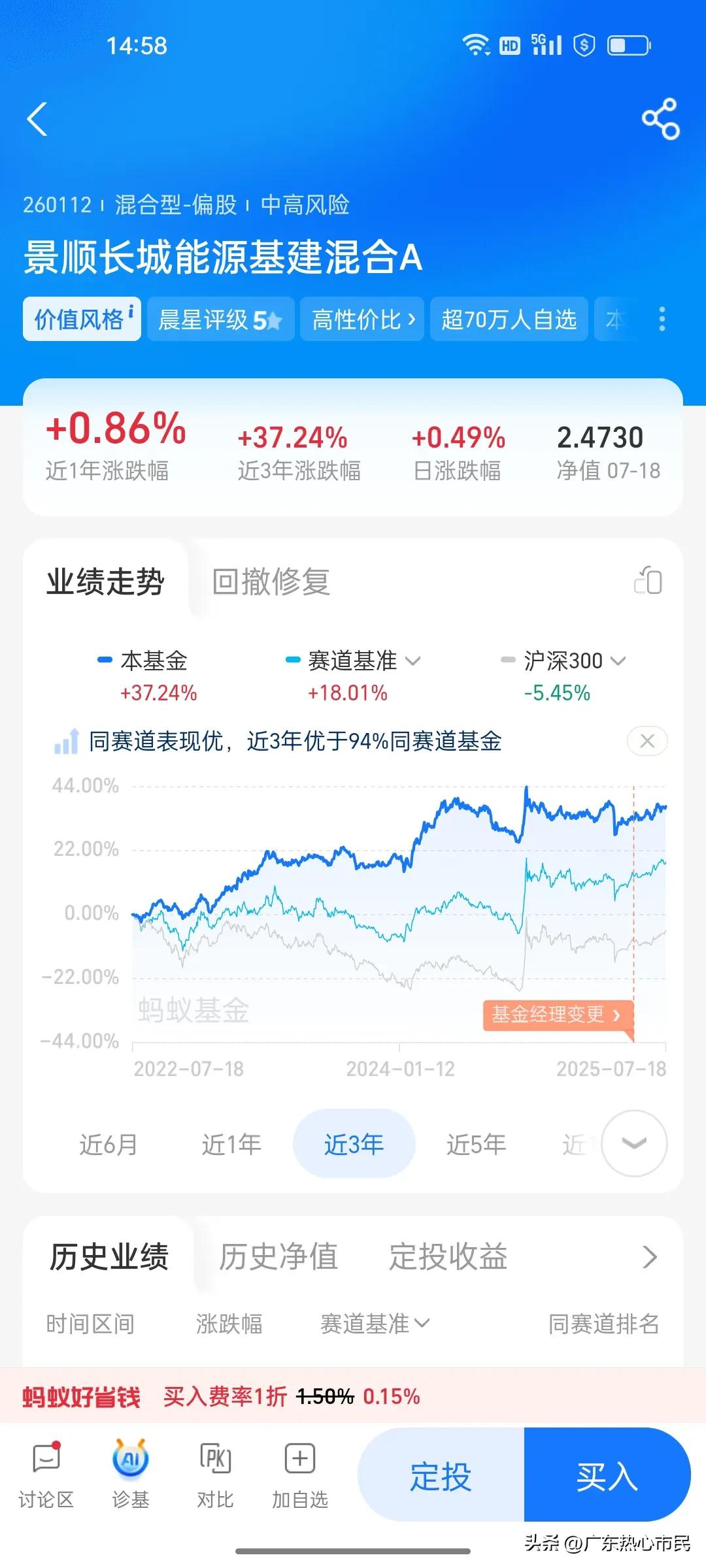 现在最好的定投基金有哪几支_中小盘基金量化策略替代品_主动管理类替代基金