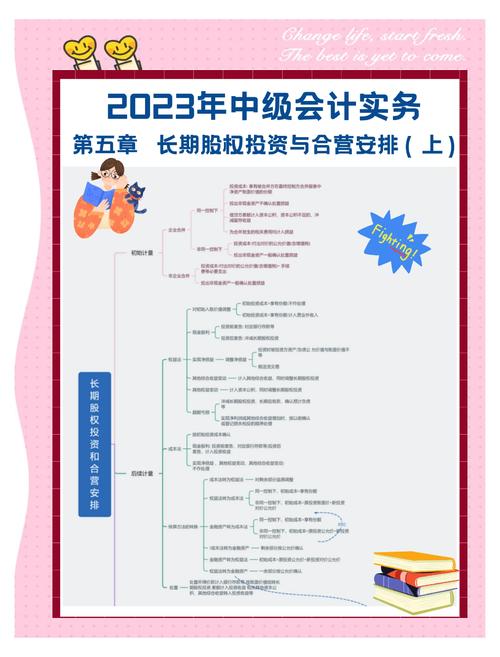 商业保理资产证券化基础资产要求_应收账款转让限制法律分析_不属于资产证券化的参与者