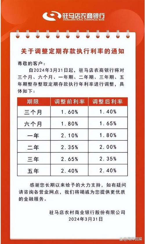 2020年农业银行定期存款利率_农业银行定期存款利率表_现在的基准利率是多少
