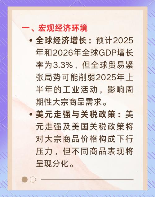 2025年白银价格走势分析_白银价格走势分析_白银工业需求与货币属性