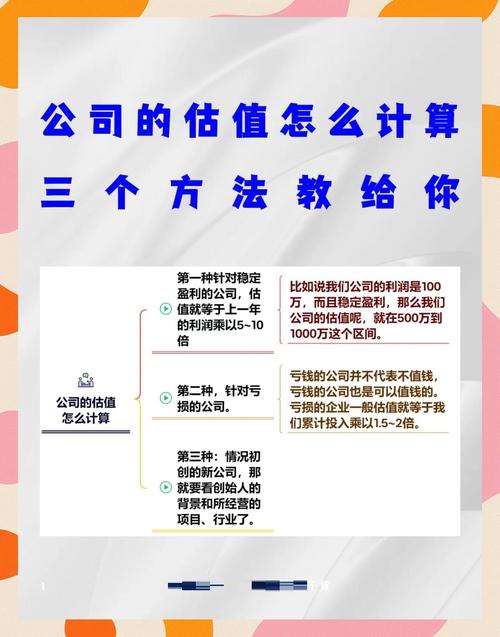 非上市公司估值方法_可比公司法_eva财务指标的应用