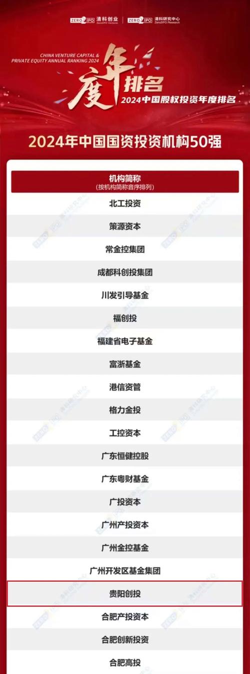 正规股票配资平台选择指南_2024年十大正规股票配资平台排名_专业配资平台