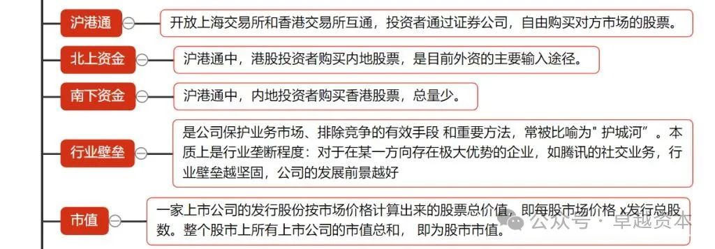 一级市场二级市场区别_股票入门知识梳理_股票投资