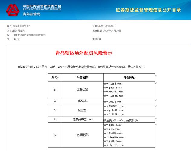  多地证监局打击非法配资_艾德配资_场外配资风险警示