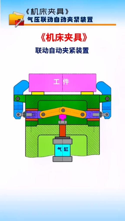 气缸送料夹紧机构设计_气动夹紧机构技术_夹持送料机构的说明书