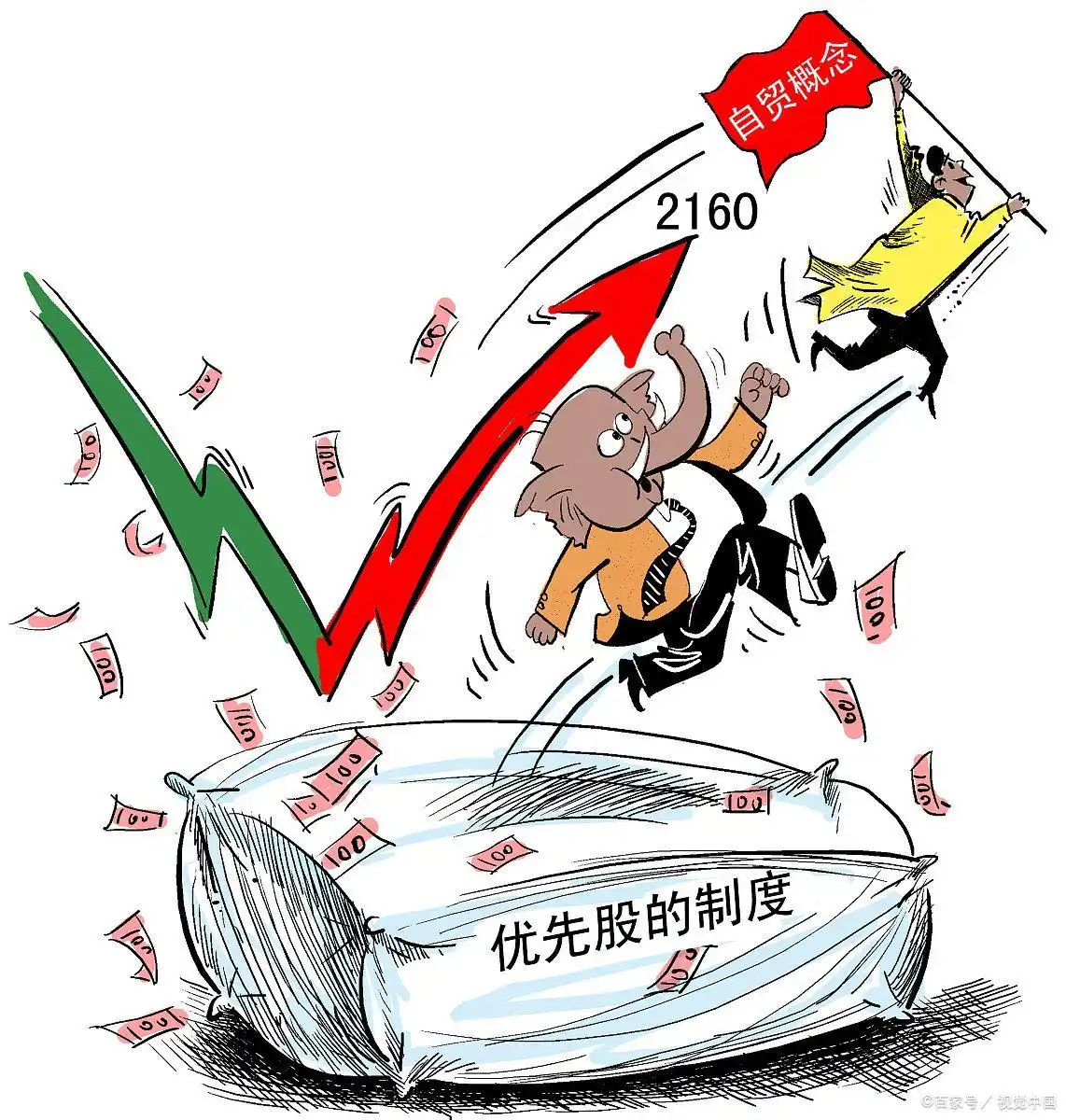 股市心态重要性_低位缩量分析_股票放量下跌是好是坏