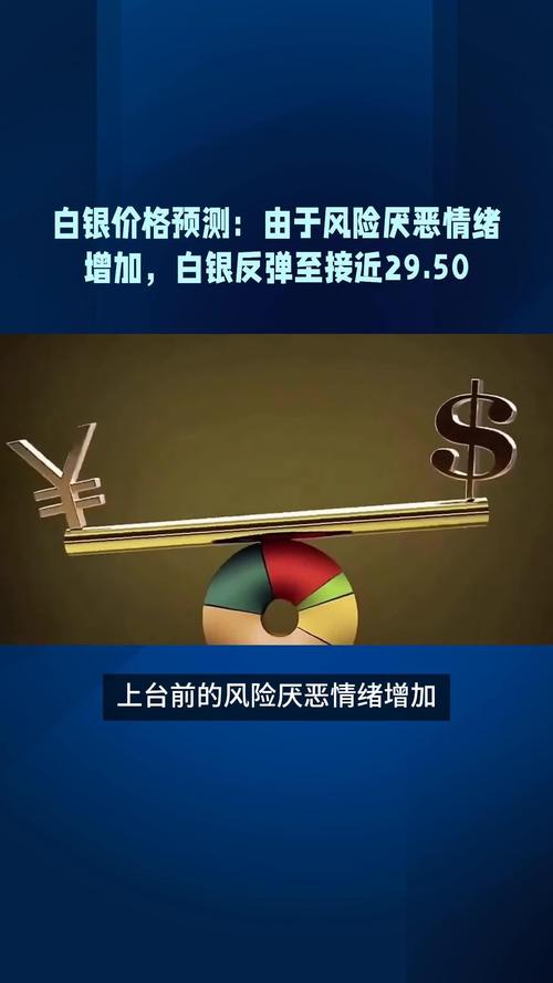 5月9日现货白银开盘反弹 市场情绪谨慎乐观？