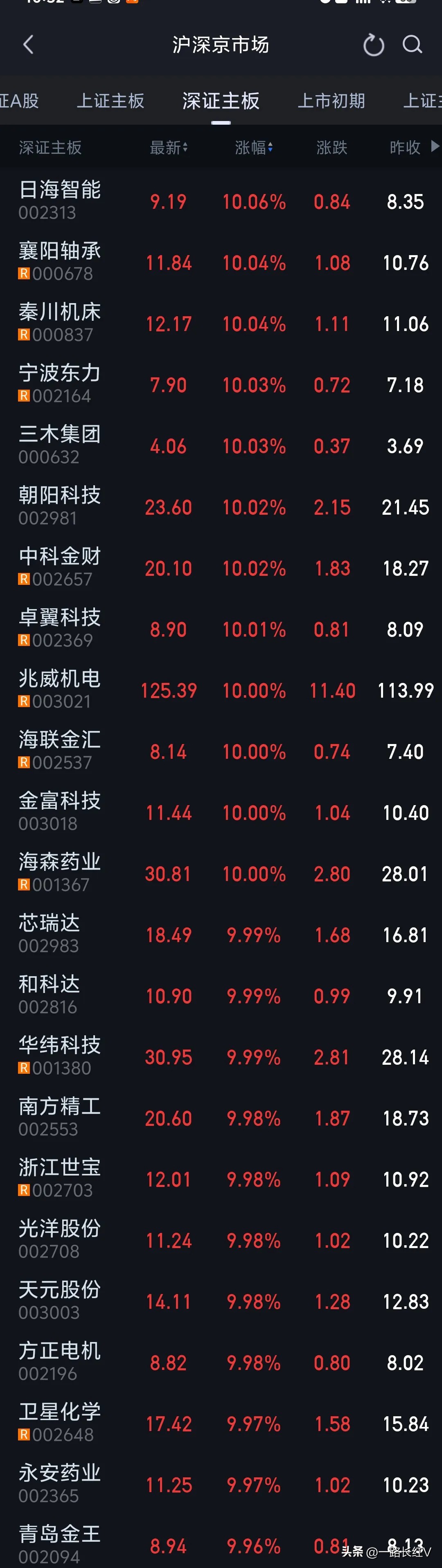 东方通为什么会下跌_东方通财务造假调查_东方通股票连续跌停分析