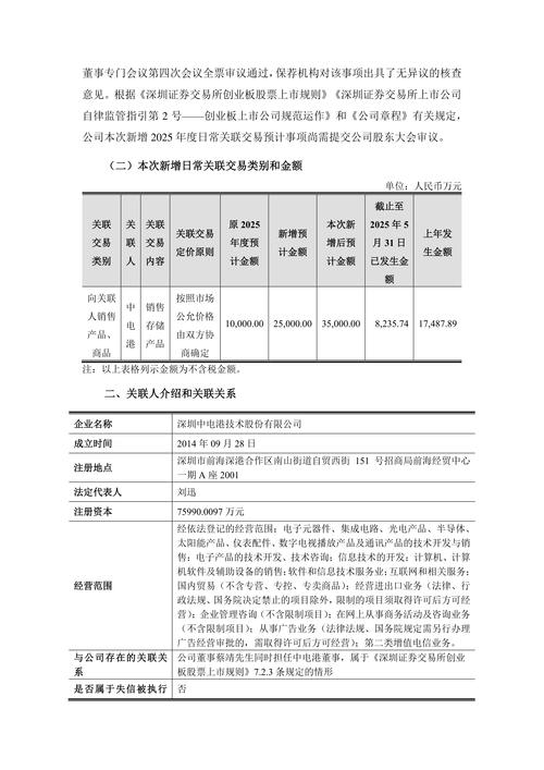 华电重工2019年度日常关联交易执行情况及2020年度预计