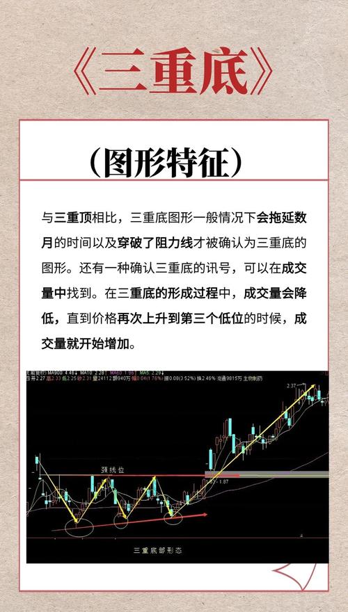 股票放量下跌是好是坏_反转信号识别方法_股票市场反转判断