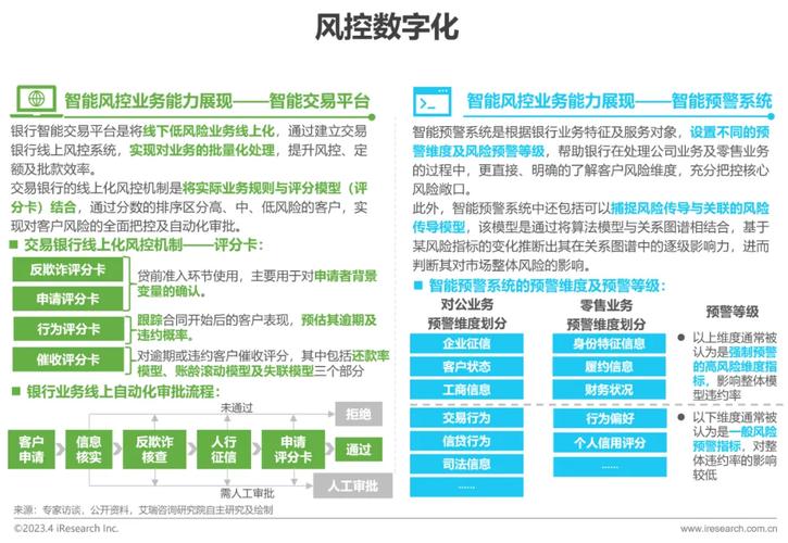 风险报告银行全面管理方案_银行全面风险管理报告_风险报告银行全面管理怎么写
