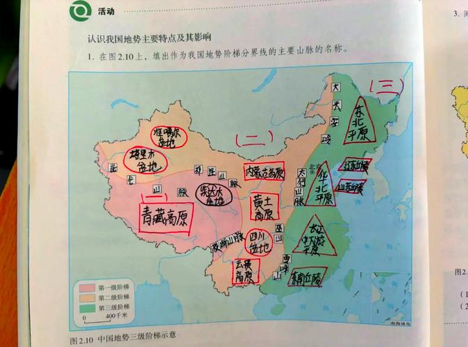 地形图比例尺分类_一幅地图的比例尺是_大比例尺地形图