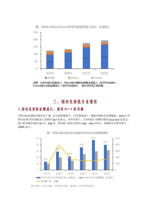 体感游戏机竞争格局研究_体感游戏机市场分析_玩体感游戏机的作文