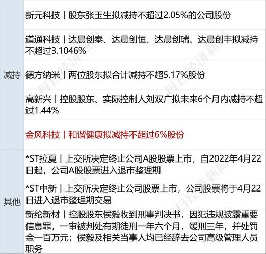 股票配资交易平台_今日捷财P2S股票配资平台_多方监管模式互联网金融