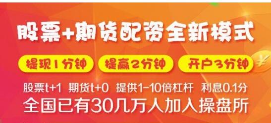 股票配资交易平台_股票配资公司发展_期货配资行业趋势