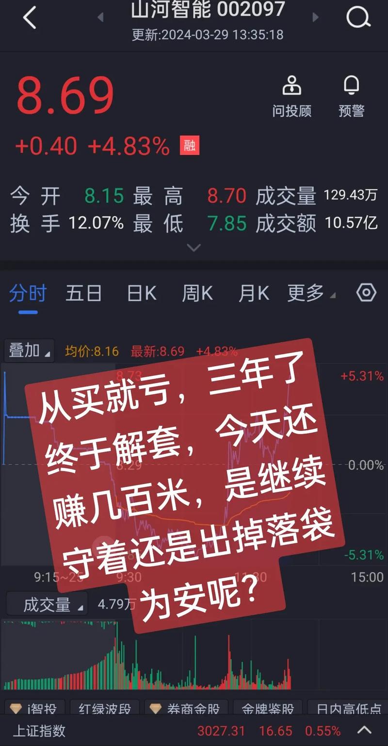 投资有风险！文章操作建议与本平台无关，入市需谨慎