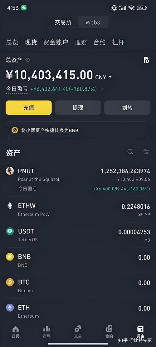 正规炒现货平台有哪些_国内正规炒币平台_OKX交易平台介绍