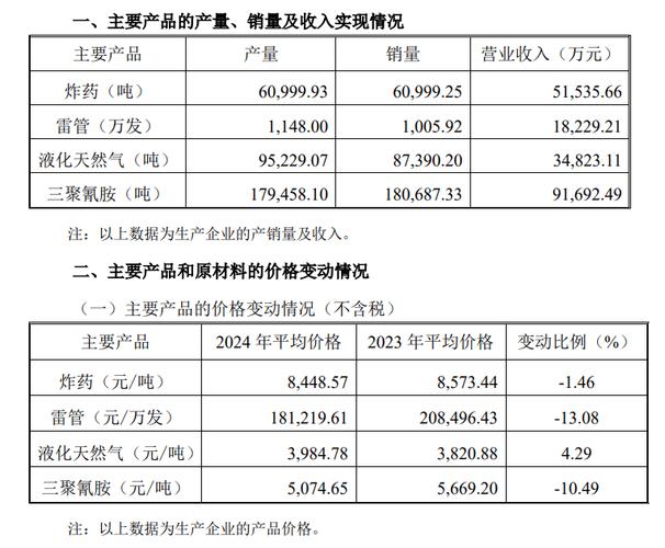 雪峰科技市值排名_雪峰科技股价分析_雪峰科技能涨到多少