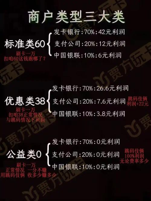 突然收到通联支付的钱_通联支付POS机合规性_通联支付POS机可信度