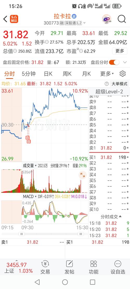 雪峰科技新疆国企改革_雪峰科技民爆概念股_雪峰科技能涨到多少