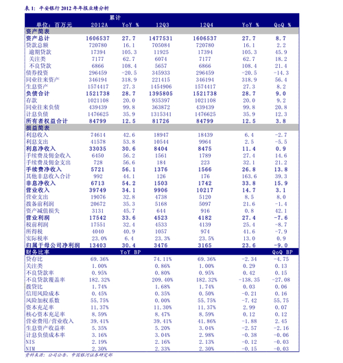 600331宏达股份第八届董事会第十次会议决议公告_宏达股份新增经营场所及修改经营范围议案_600331融资融券什么时候没有结束的