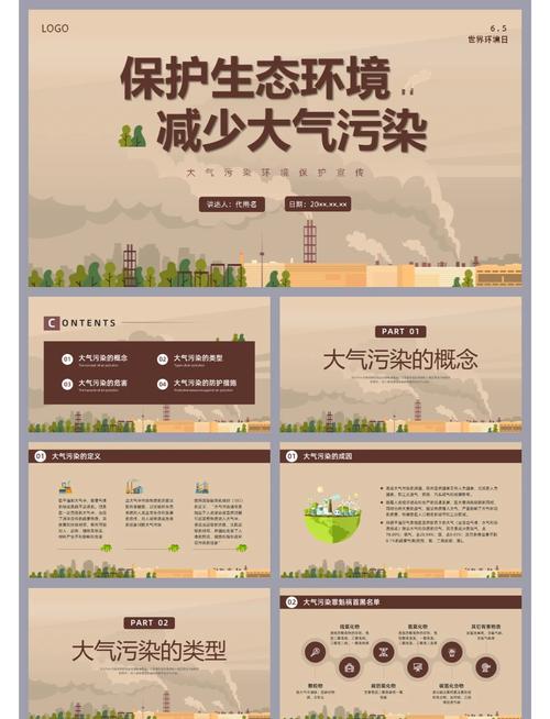环保有哪些内容_空气质量改善方法_环境保护措施