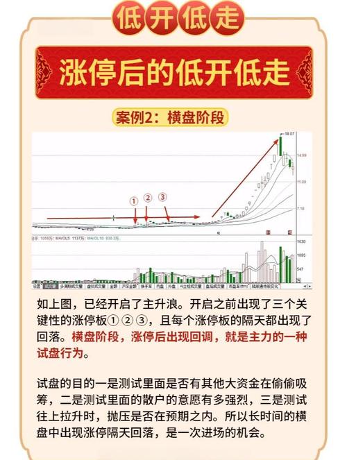 中国远洋股票行情查询_移动平均线指标分析_中国远洋涨停原因
