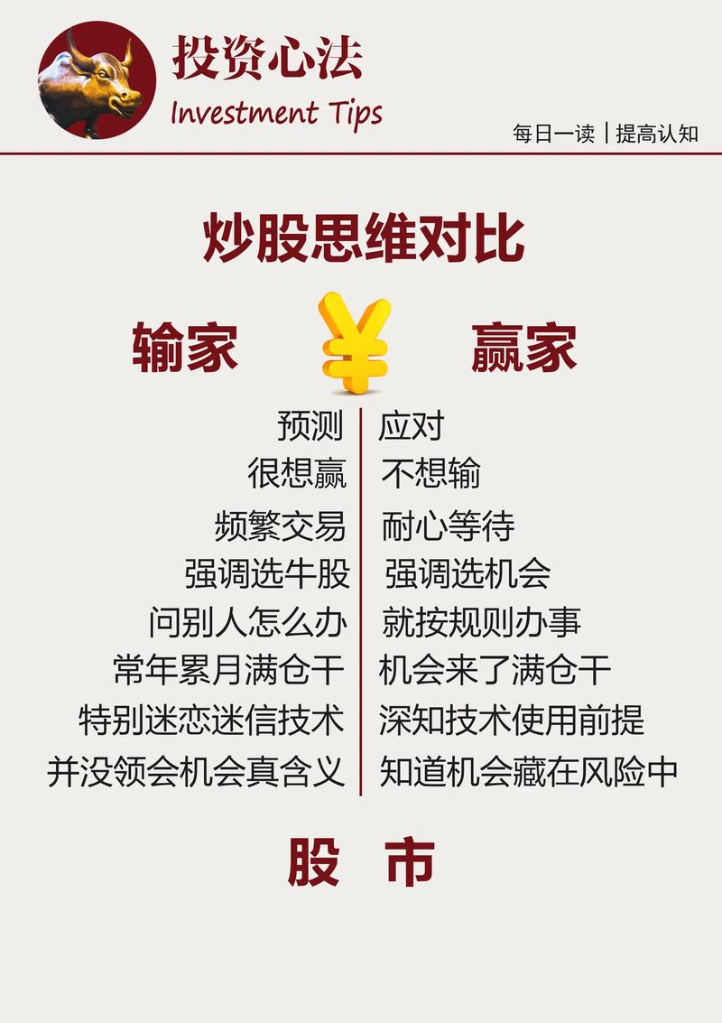 中国股民转战美股，多数有中股经验，美股投资思维大不同